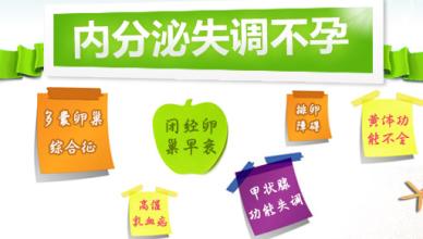 女性黄体功能不全危害大!