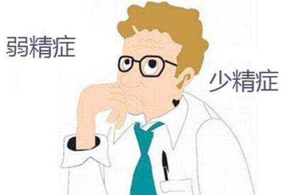 少精弱精病因 男性少精弱精病因